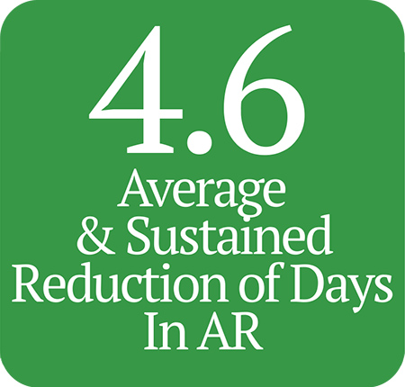 4.6 average & sustained reduction of days in AR